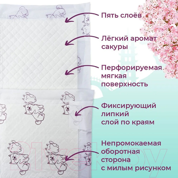 Изображение товара Одноразовая пеленка для животных Toshiko С ароматом сакуры 60x90см (10шт)