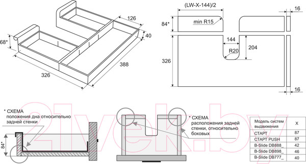 Изображение товара Органайзер для столовых приборов Boyard Старт с держателем задней стенки под мойку / SBH70/W