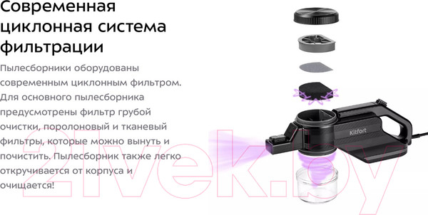 Изображение товара Вертикальный пылесос Kitfort KT-5143
