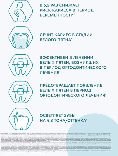 Изображение товара Гель для укрепления эмали R.O.C.S. Medical Minerals Fruit (45г)