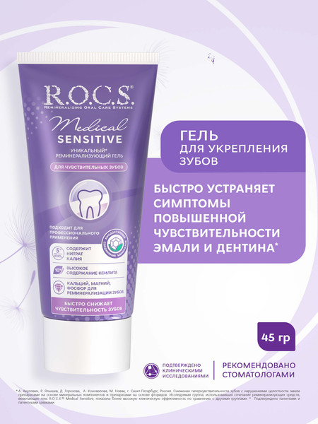 Изображение товара Гель для укрепления эмали R.O.C.S. Medical Sensitive (45г)