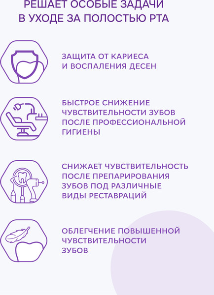 Изображение товара Гель для укрепления эмали R.O.C.S. Medical Sensitive (45г)