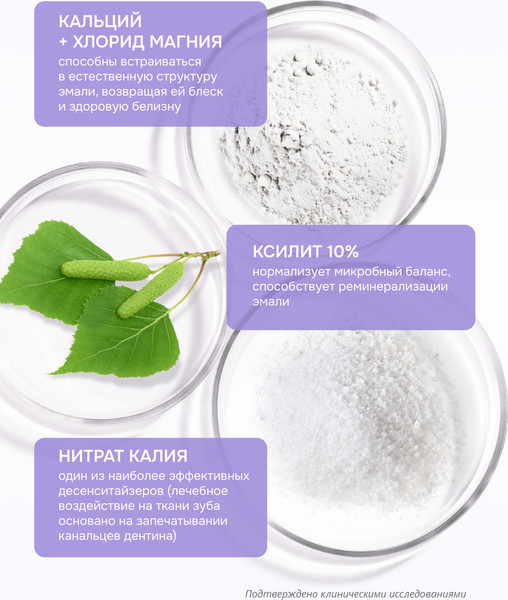 Изображение товара Гель для укрепления эмали R.O.C.S. Medical Sensitive (45г)