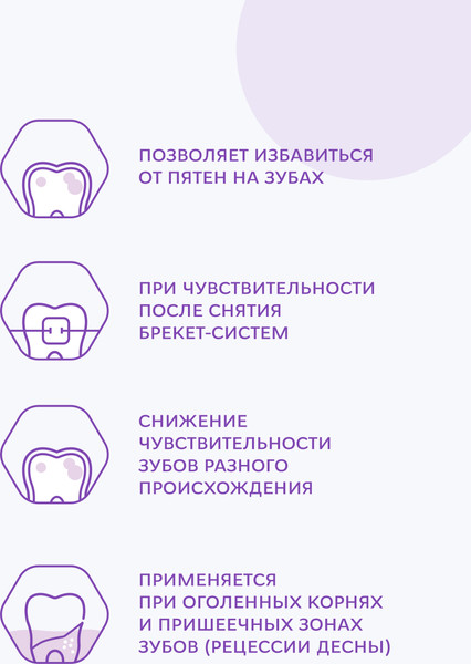 Изображение товара Гель для укрепления эмали R.O.C.S. Medical Sensitive (45г)