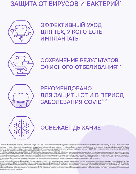 Изображение товара Ополаскиватель для полости рта R.O.C.S. Black Edition отбеливающий (400мл)