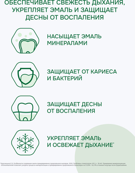 Изображение товара Ополаскиватель для полости рта R.O.C.S. Двойная мята (400мл)