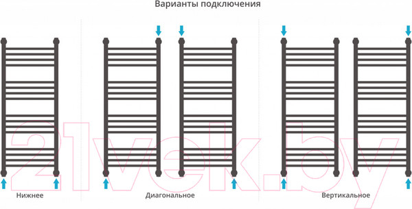 Изображение товара Полотенцесушитель водяной Сунержа Богема+ 100x40 / 00-0223-1040 (с полкой)