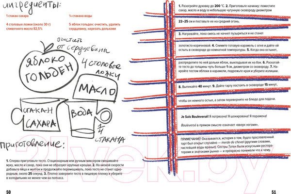 Изображение товара Книга КоЛибри Ошибаться намеренно, выигрывать уверенно (Розенвальд Л.)