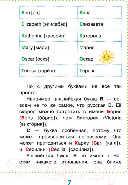 Изображение товара Учебник АСТ Мой первый английский букварь (Френк И.)