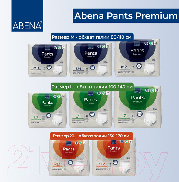Изображение товара Трусы впитывающие для взрослых Abena Pants L2 Premium (15шт)