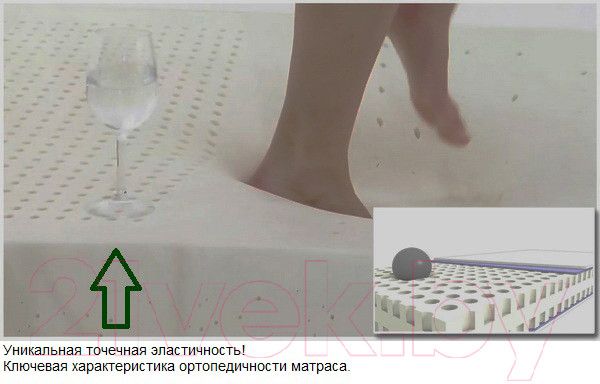 Изображение товара Матрас Getha 90x200x10