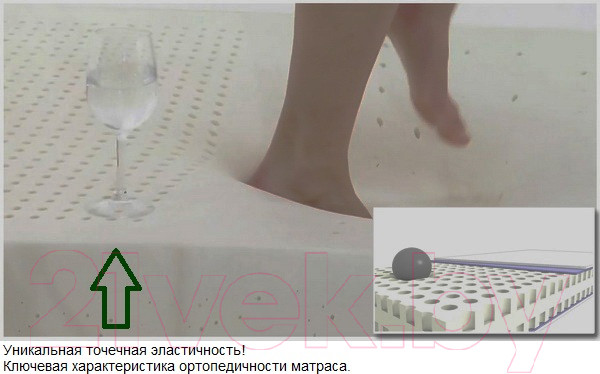 Изображение товара Матрас Getha Nature First 90x200x12