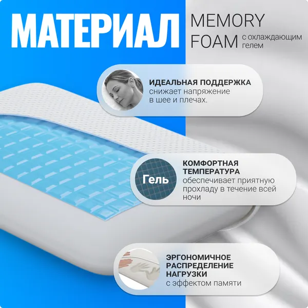 Изображение товара Ортопедическая подушка Mio Tesoro Premium Classic Gel 60х40х13 (бабл белый)
