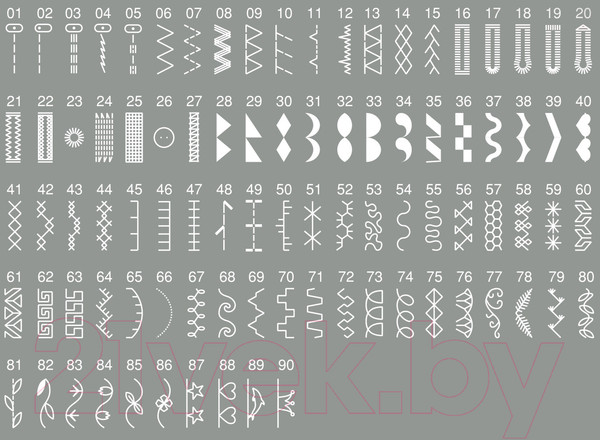 Изображение товара Швейная машина Veritas Amelia