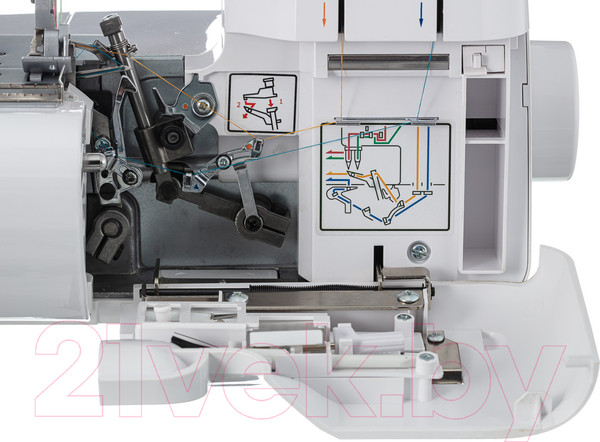Изображение товара Оверлок Veritas Elastica II