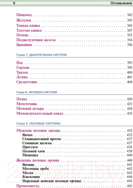 Изображение товара Книга АСТ Атлас функциональной анатомии человека (Самусев Р., Зубарева Е.)