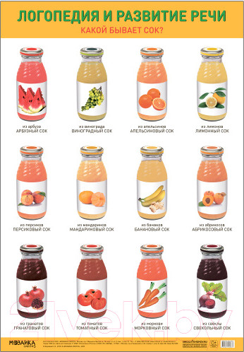 Изображение товара Развивающий плакат Мозаика-Синтез Логопедия и развитие речи. Какой бывает сок? / МС13233