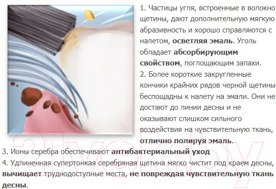 Изображение товара Зубная щетка Silca Med Professional Серебро и уголь Organic средней жесткости