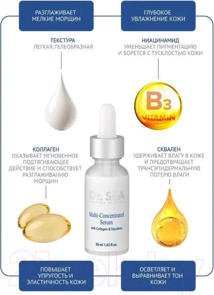 Изображение товара Сыворотка для лица Dr. Sea Мульти-концентрированная с коллагеном и скваленом (30мл)