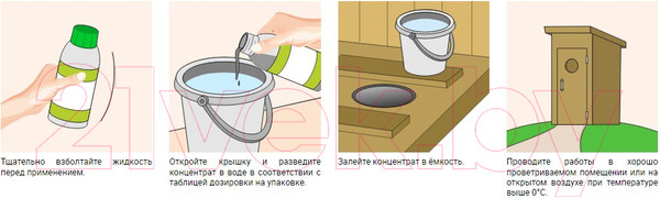 Изображение товара Биоактиватор Nadzor Для выгребной ямы и дачных туалетов / BIOWC2 (500мл)
