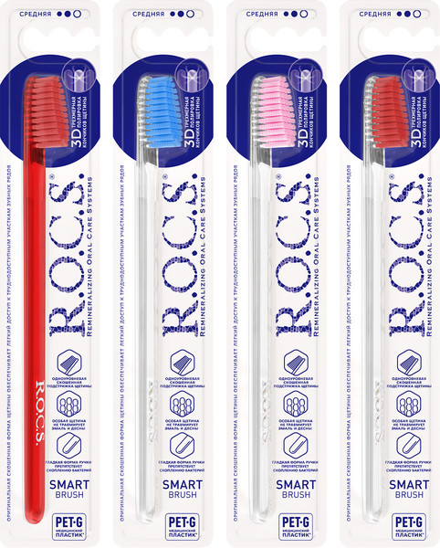 Изображение товара Зубная щетка R.O.C.S. Классическая средняя