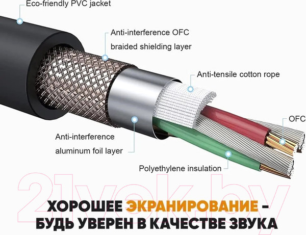 Изображение товара Кабель Shnoor IC124-JMJM-B-1.5m (1.5м)