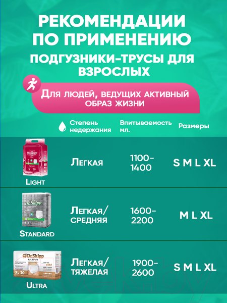 Изображение товара Трусы впитывающие для взрослых Dr.Skipp Ultra M (40шт)