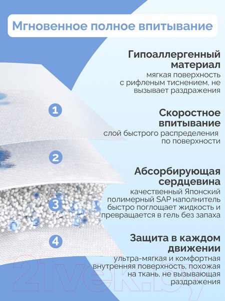 Изображение товара Трусы впитывающие для взрослых Dr.Skipp Ultra M (40шт)