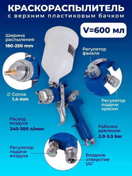 Изображение товара Пневматический краскопульт Forsage F-H-827-2V(52247)