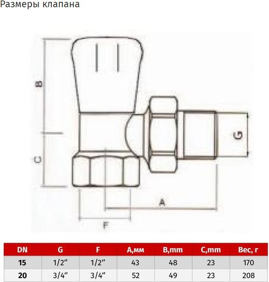 Изображение товара Клапан термостатический STI 3/4" / 00000002036
