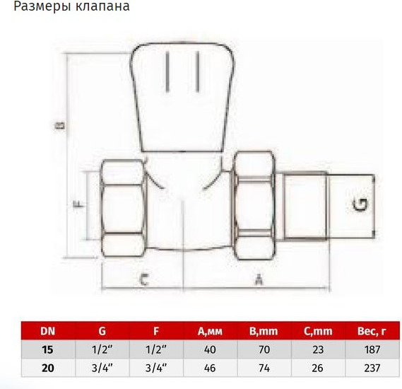 Изображение товара Клапан термостатический STI 1/2" / 00000002033