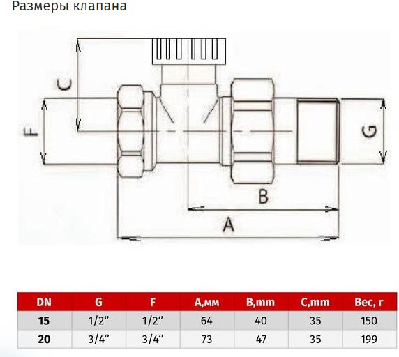 Изображение товара Клапан запорный STI 3/4" / 00000002152