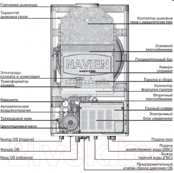 Изображение товара Газовый котел Navien ATMO-16AN