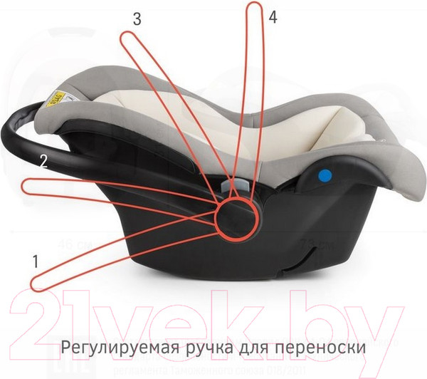 Изображение товара Автокресло Siger Дафни (ковентри)