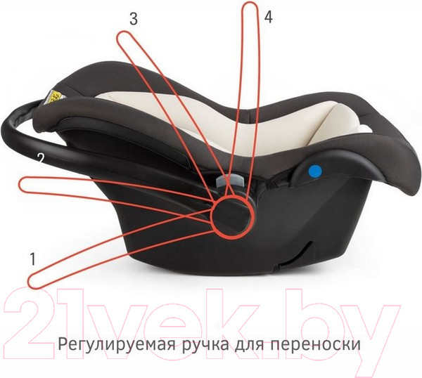 Изображение товара Автокресло Siger Дафни (маренго)