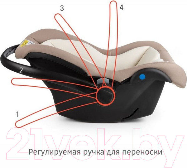 Изображение товара Автокресло Siger Дафни (мокко)