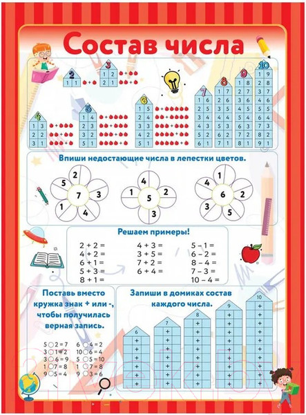 Изображение товара Комплект учебных плакатов АСТ 10 обучающих плакатов для начальной школы под одной обложкой