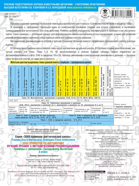 Изображение товара Учебное пособие АСТ 3000 примеров по математике. Лучший тренинг. 4 класс (Узорова О., Нефедова Е.)