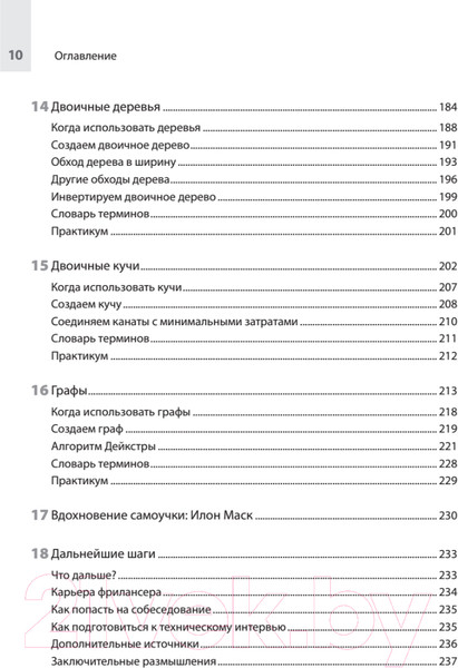 Изображение товара Книга Питер Computer Science для программиста-самоучки (Альтхофф К.)