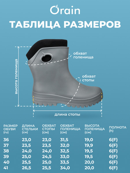 Изображение товара Сапоги рабочие O'rain 37(СЕ)210СУ (р.37, серый)