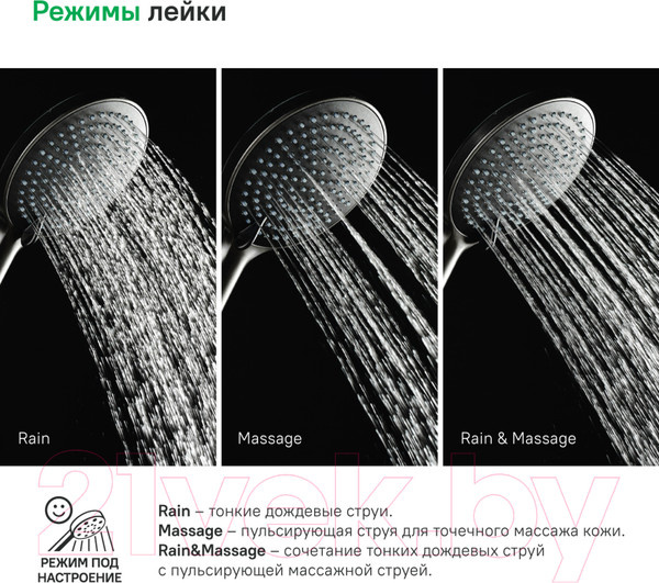 Изображение товара Лейка ручного душа IDDIS Optima Home OPH3F0Gi18