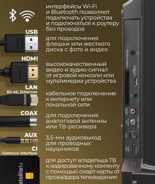Изображение товара Телевизор Maunfeld MLT43FSX02