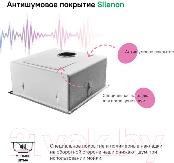 Изображение товара Мойка кухонная IDDIS Edifice EDI54S0i77
