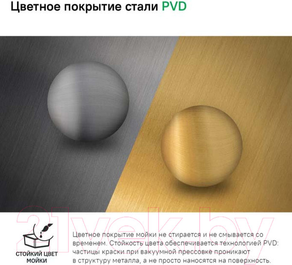 Изображение товара Мойка кухонная IDDIS Edifice EDI54S0i77