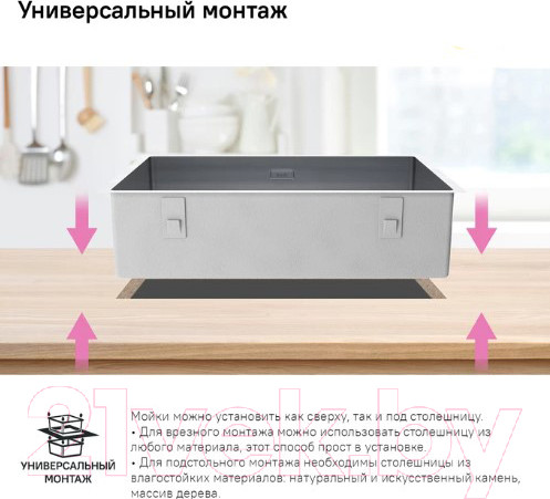 Изображение товара Мойка кухонная IDDIS Edifice EDI74G0i77