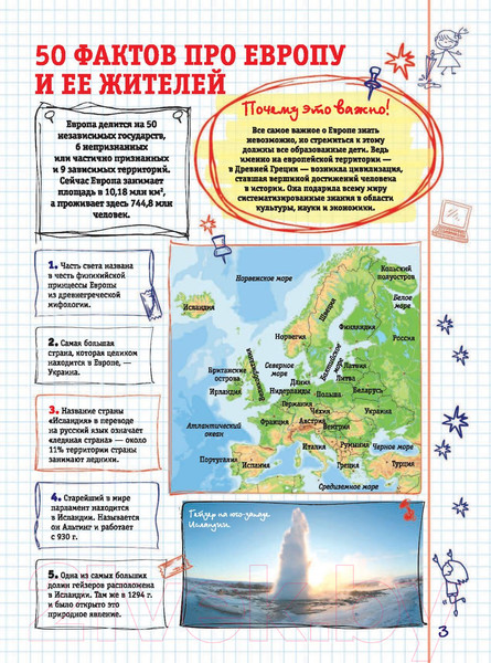 Изображение товара Энциклопедия АСТ Все, что должны знать все образованные дети (Шибко Е.С.)