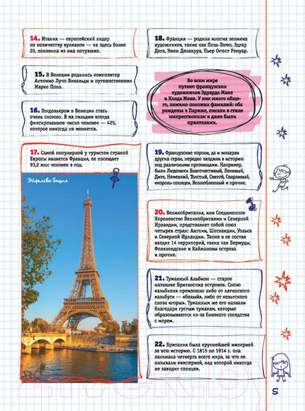 Изображение товара Энциклопедия АСТ Все, что должны знать все образованные дети (Шибко Е.С.)