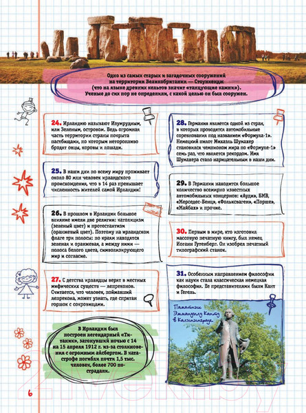 Изображение товара Энциклопедия АСТ Все, что должны знать все образованные дети (Шибко Е.С.)