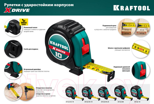 Изображение товара Рулетка Kraftool 34122-05-19_z02