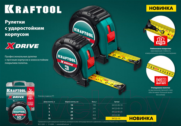 Изображение товара Рулетка Kraftool 34122-05-19_z02
